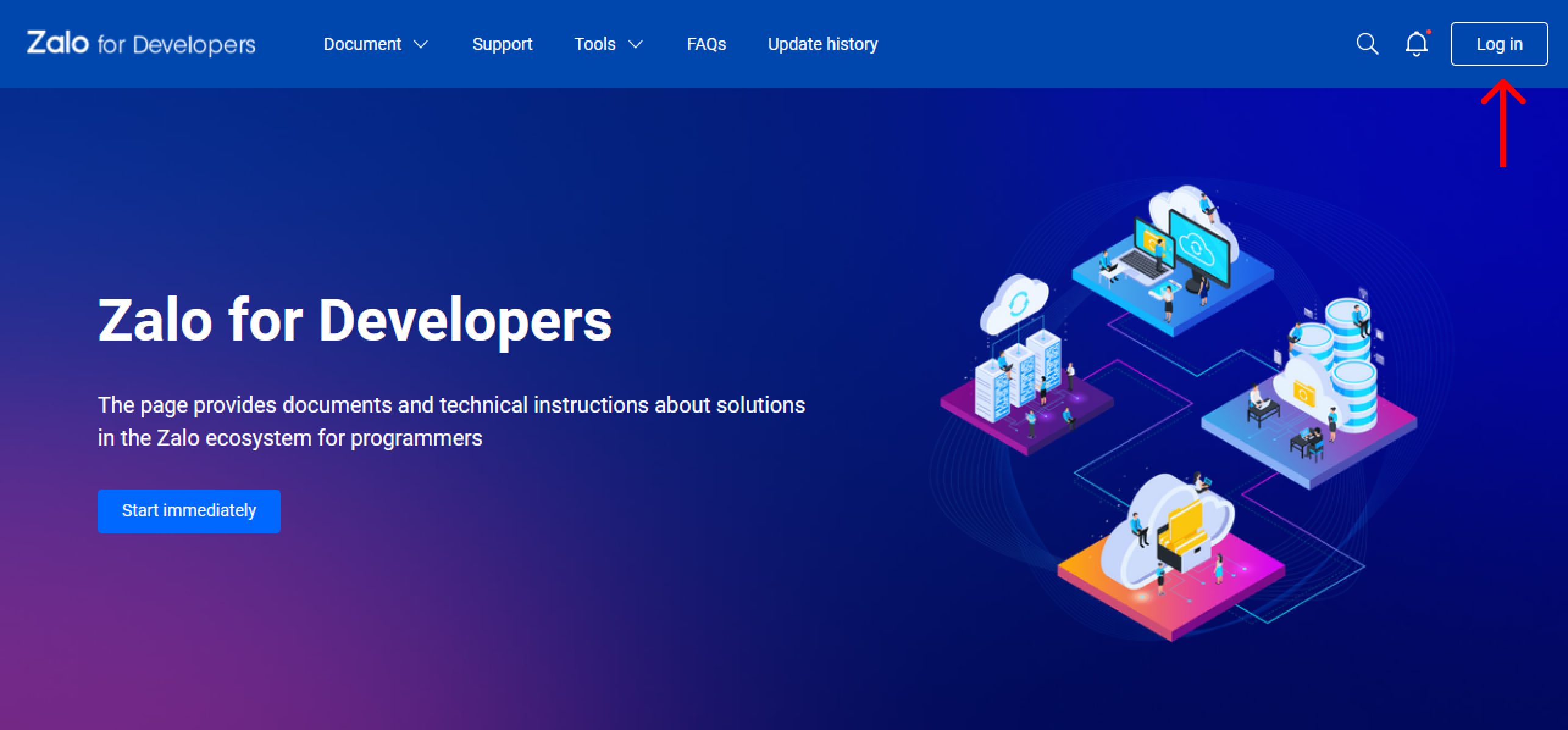 Telegram Community Operation